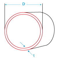Circular Pipe
